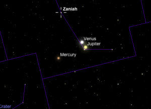 Imagen simulada de la conjunción planetaria entre Venus y Júpiter a las 6:30pm del 27 de agosto de 2016.
